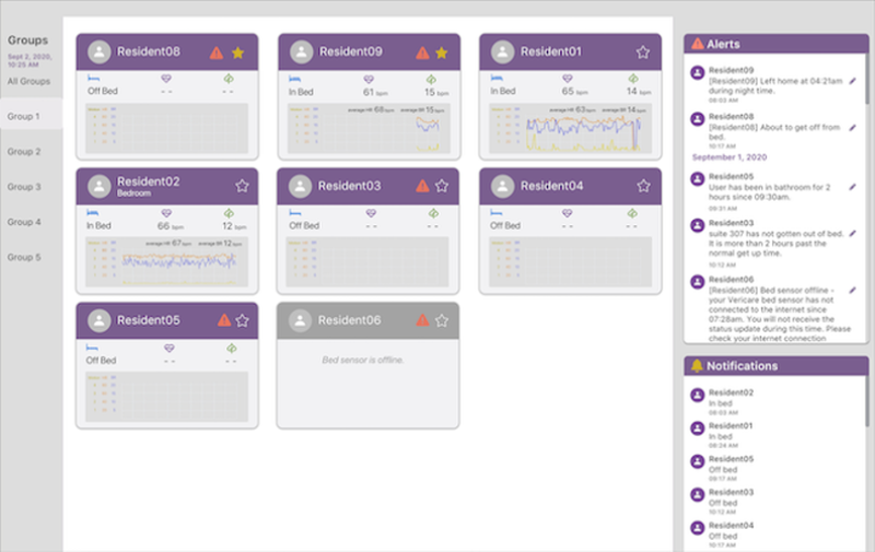 Toch Sleepsense | Devices Solution