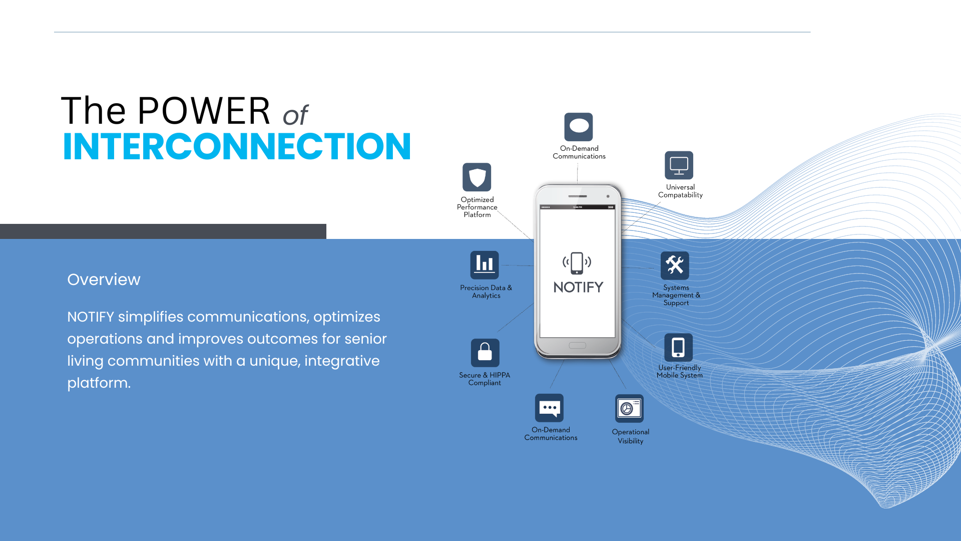 NOTIFY | Devices Solution
