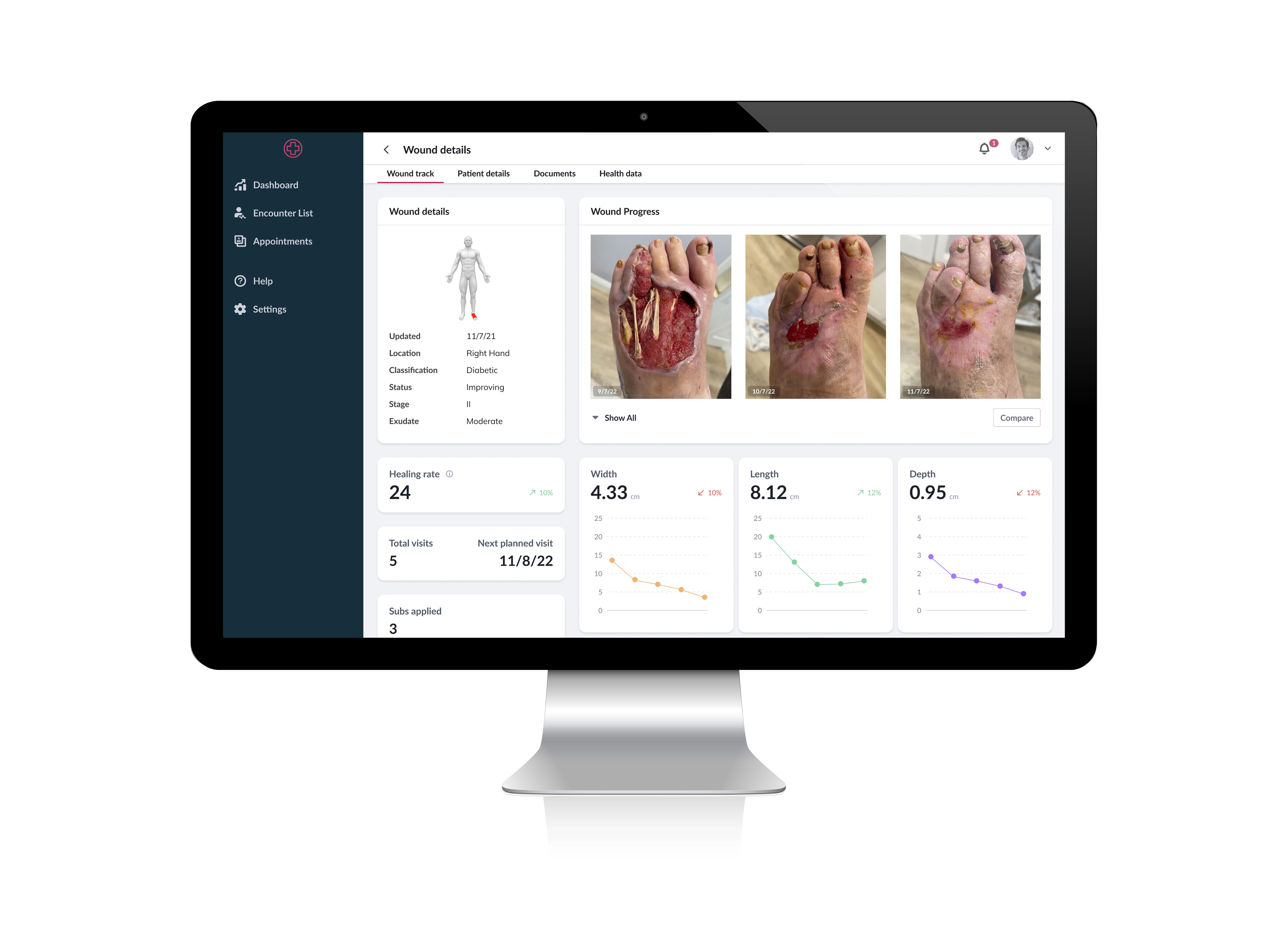 Partner App Wound Care Consultants, LLC dba The Wound Pros