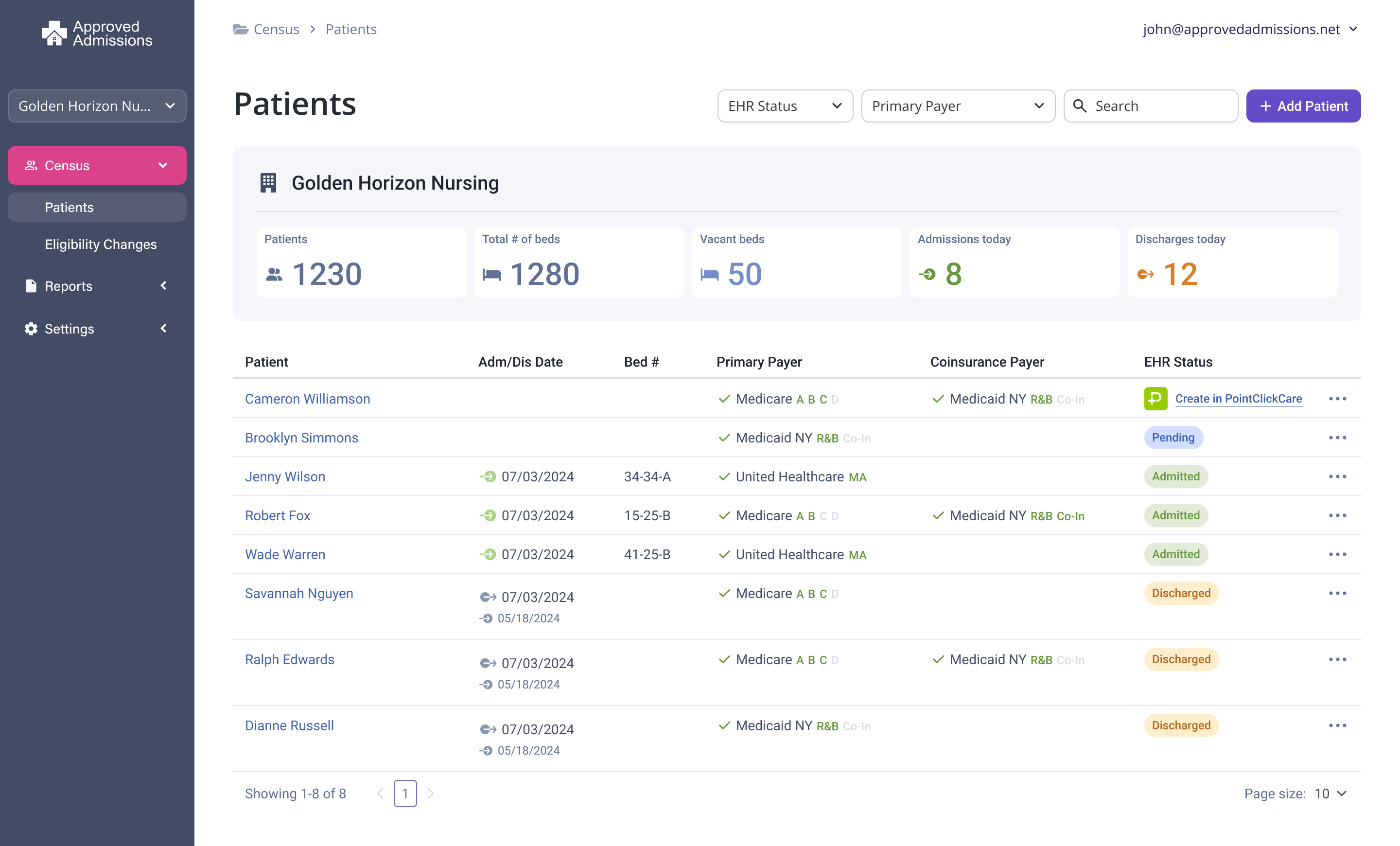 Revenue Signals | Admission Management Solution