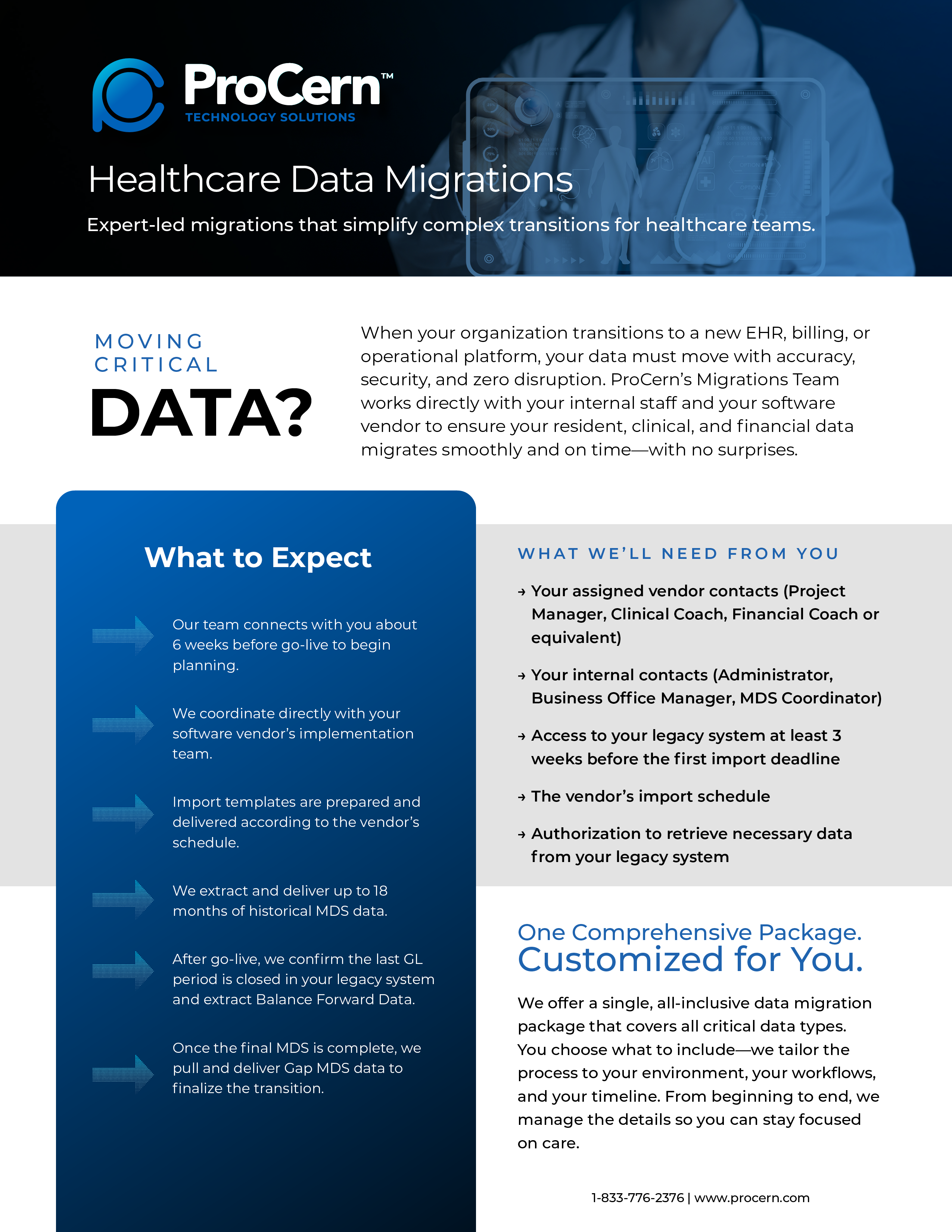 End-to-End Technology Solutions for Healthcare | Hardware / Hosting ...